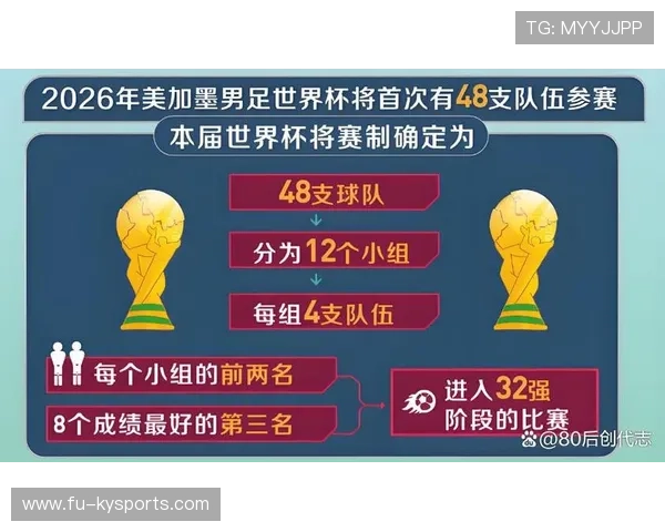三国协调:2026世界杯如何应对三种执法标准?,2026世界杯举办国家排序 三国协调:2026世界杯如何应对三种执法标准?,2026世界杯举办国家排序